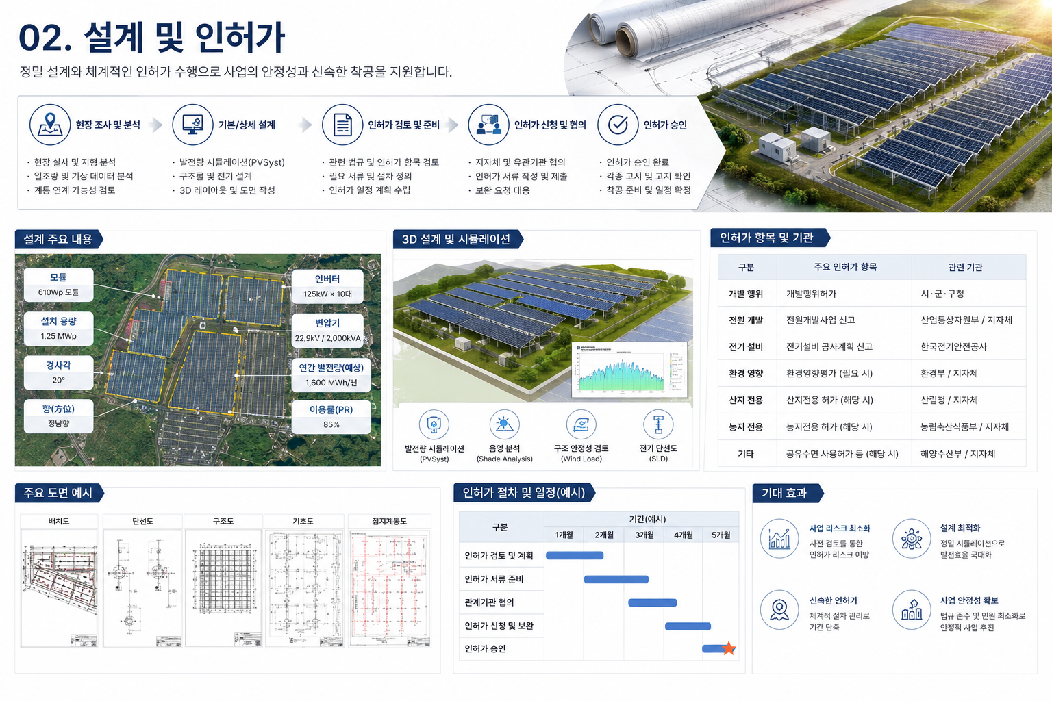 설계 및 인허가