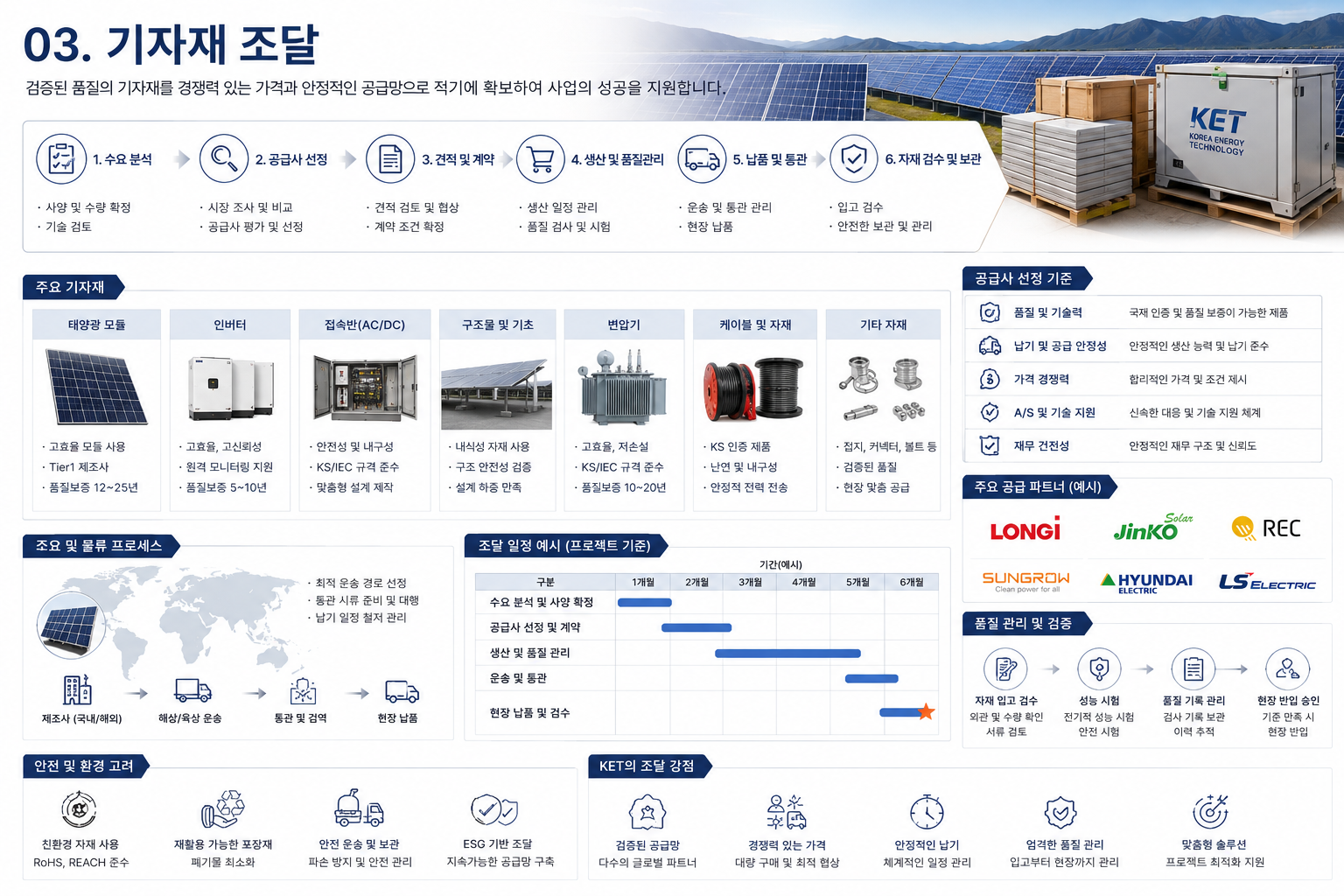 기자재 조달